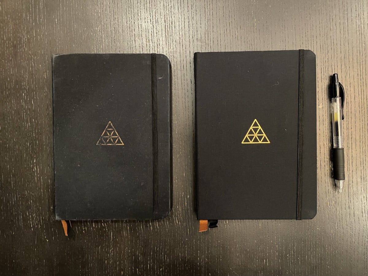 Journals can take quite a beating over a year.